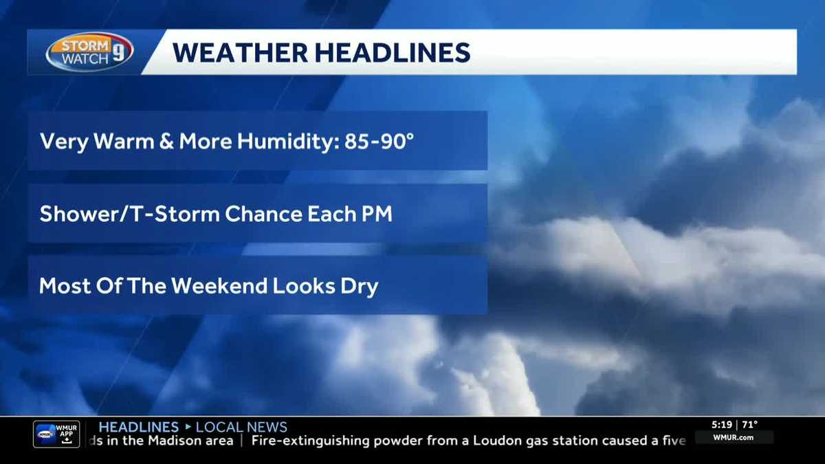 Video: Heat, humidity again today; storms possible later