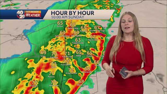 SEVERE DAY: Tracking Showers & Storms Throughout the Day - Vimarsana News