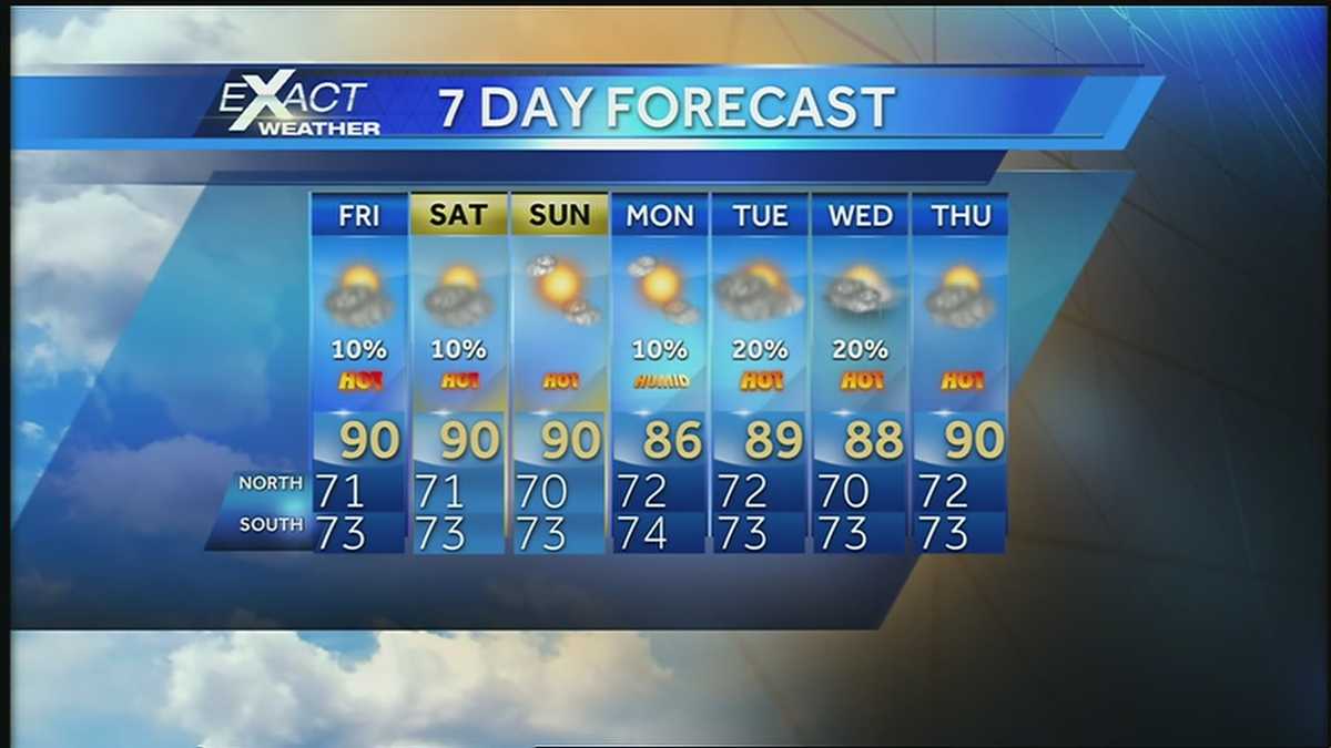 Singleton weather forecast hourly
