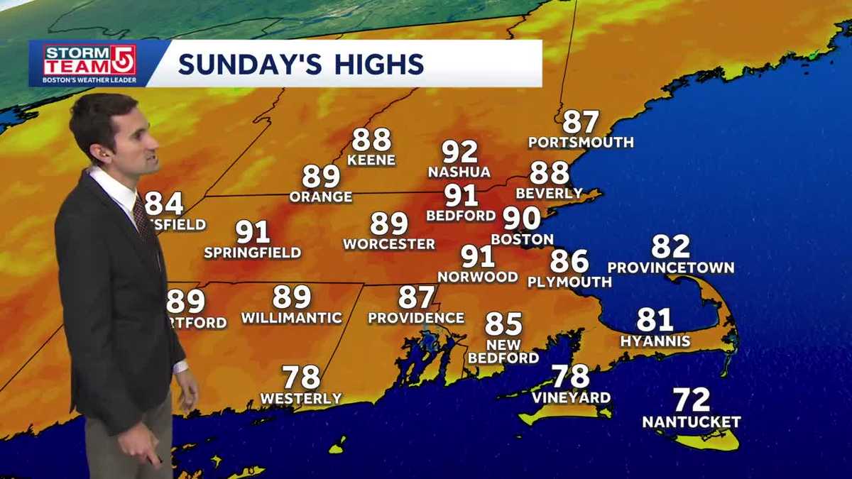 Video: Friday impact weather; hot weekend continues