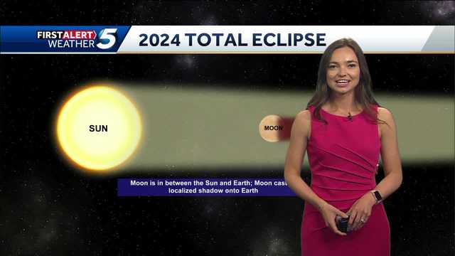 Solar Eclipse Forecast: Broken clouds likely across Oklahoma - Vimarsana News