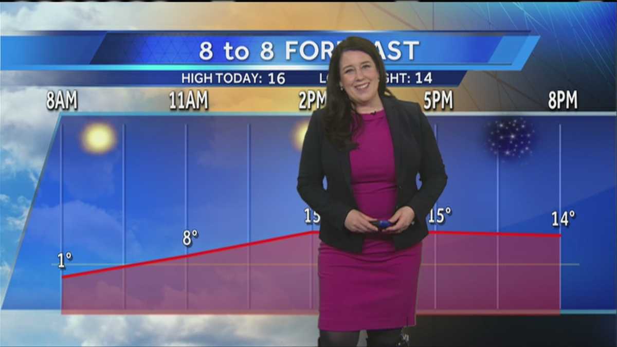 Sarah's Saturday Forecast