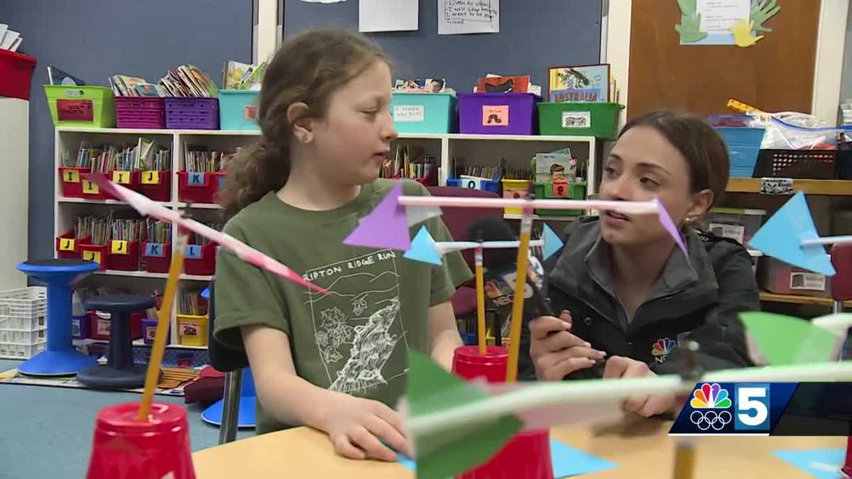 Weather at Your School Ripton Elementary School