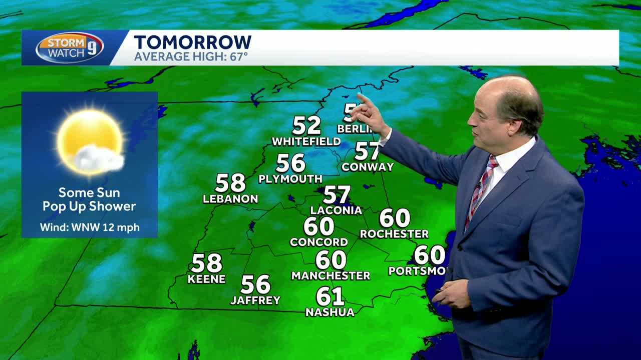 Video: Breezy day with possible showers in New Hampshire
