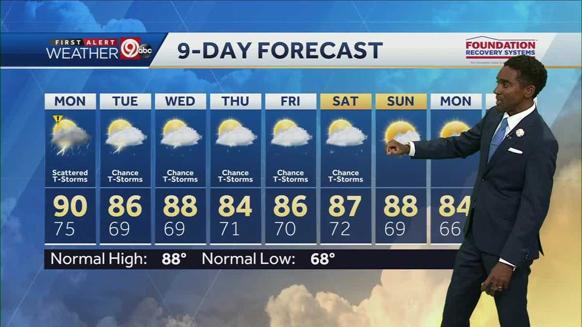 KANSAS CITY WEATHER: Potential there for severe weather Monday afternoon