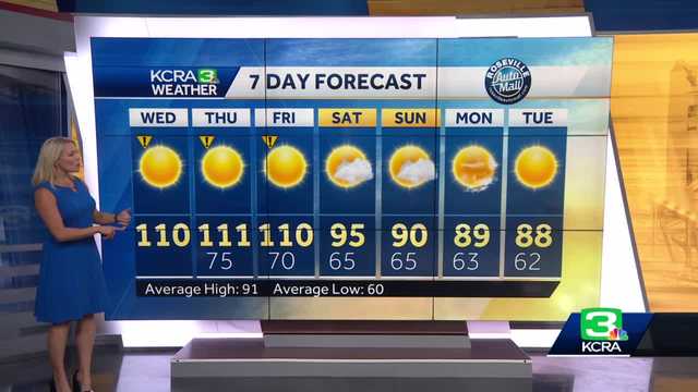 Wednesday set to be another triple-digit day following record-breaking heat - Vimarsana News