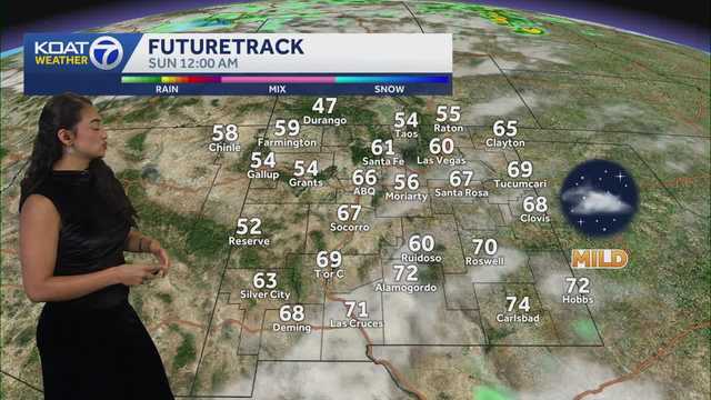 Dry Winds and Critical Fire Danger Today.