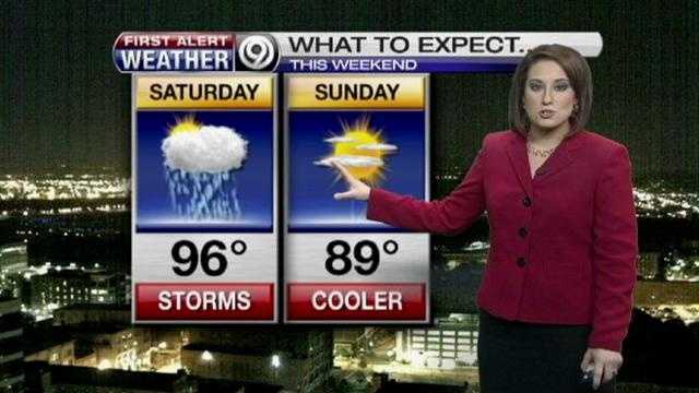 Storms Then A Cool Down!