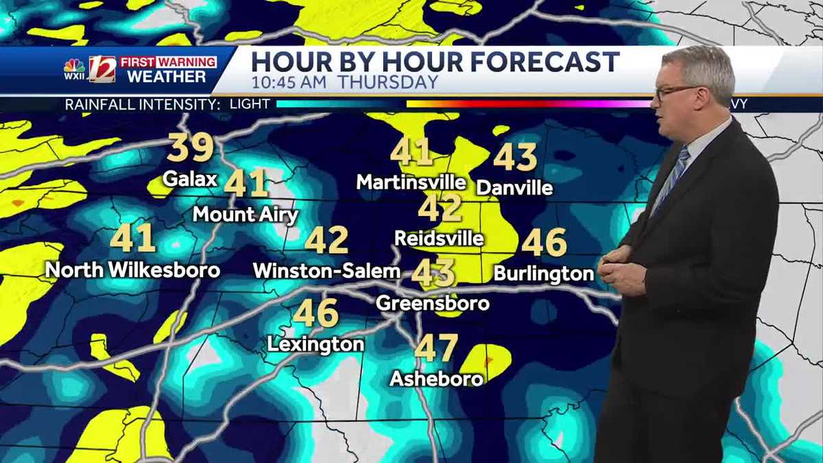 WATCH: Triad turns colder, chilly rain Thursday