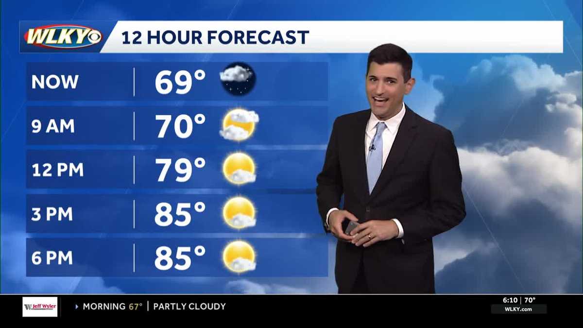 Continued breezy and very warm Tuesday