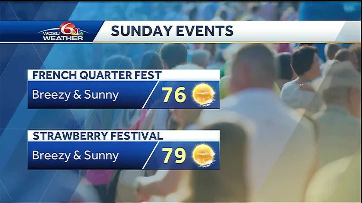 A drier and cooler end to the weekend