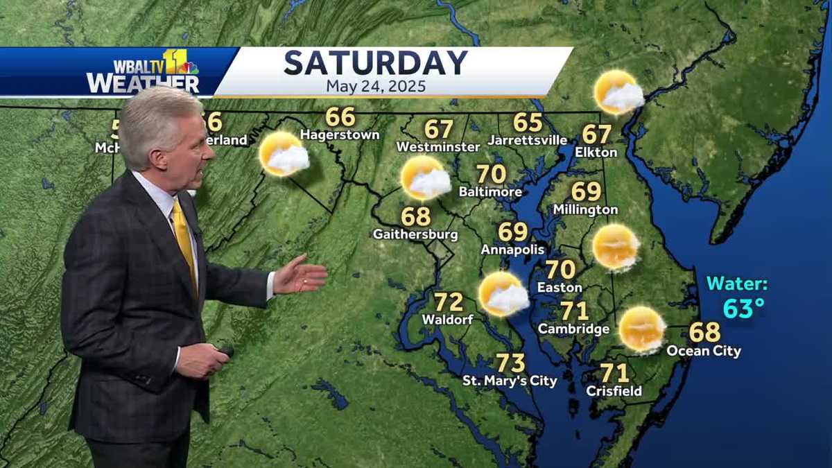 Temps warm up, sunny skies remain through long weekend