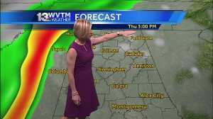 Warm and breezy early in the week with storms by weeks end