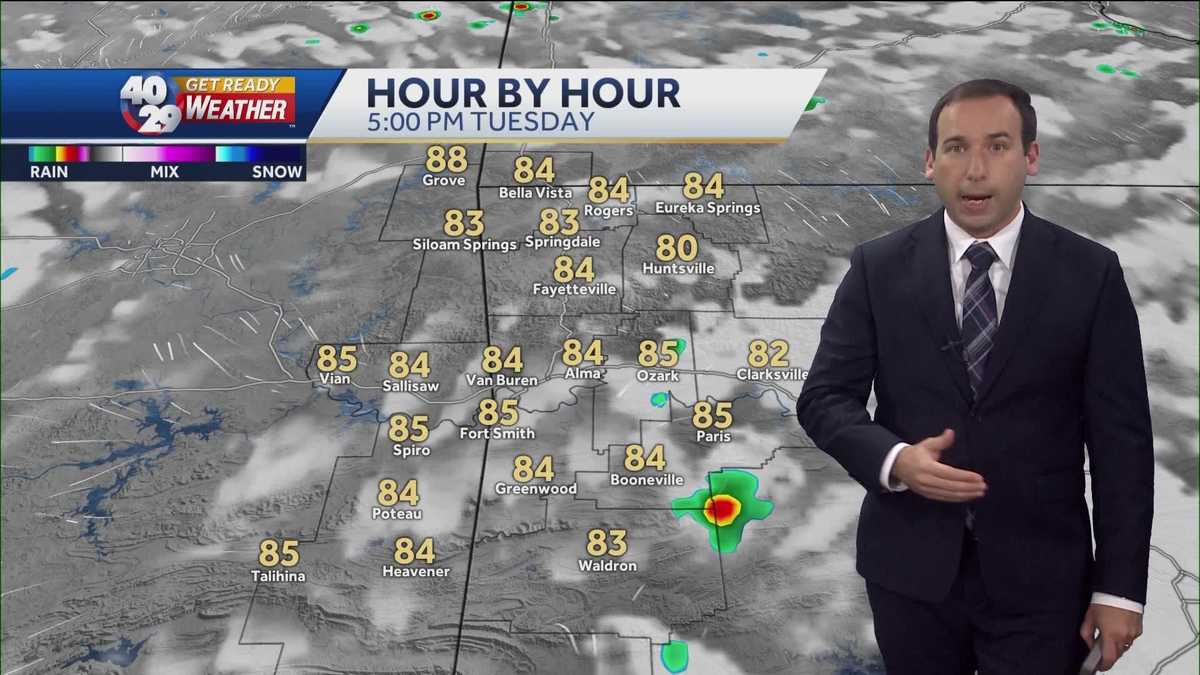 Shower & storm chances lessen for Tuesday