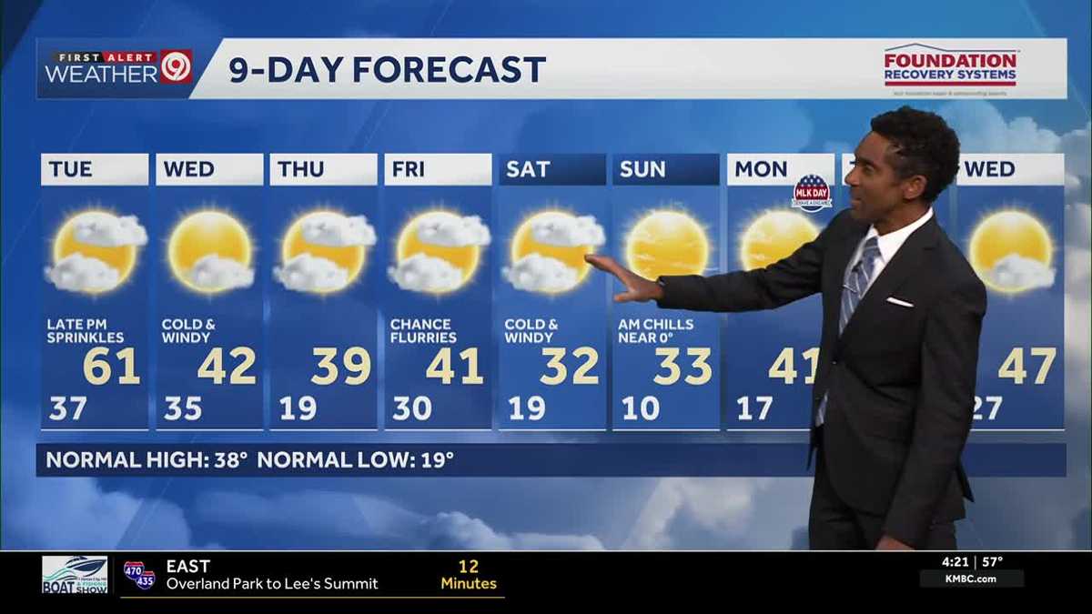 Kansas City weather: Tuesday afternoon will climb into the 60s; rest of the week will be cooler