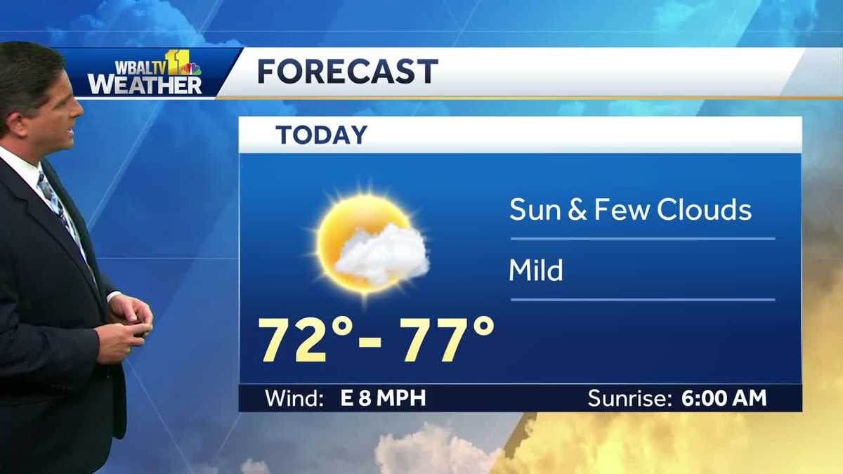 Mild Tuesday with temps in upper 70s