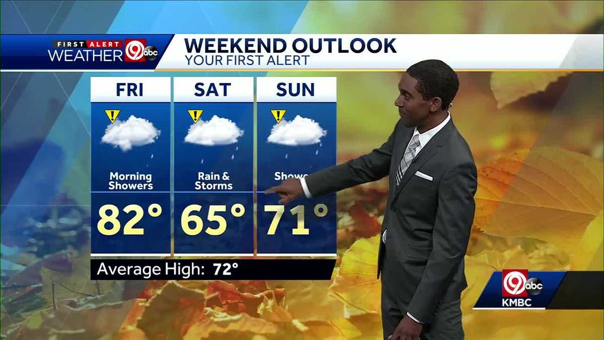 Roller coaster temperatures ahead with plenty of rain chances