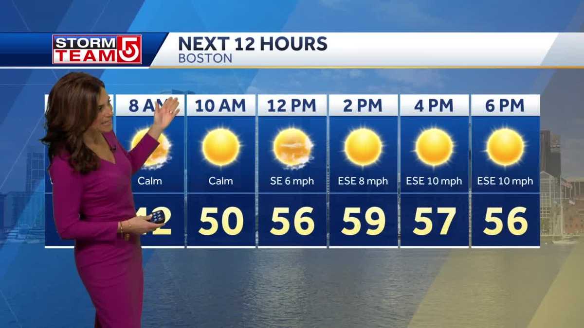 Video: Another day more like May than March