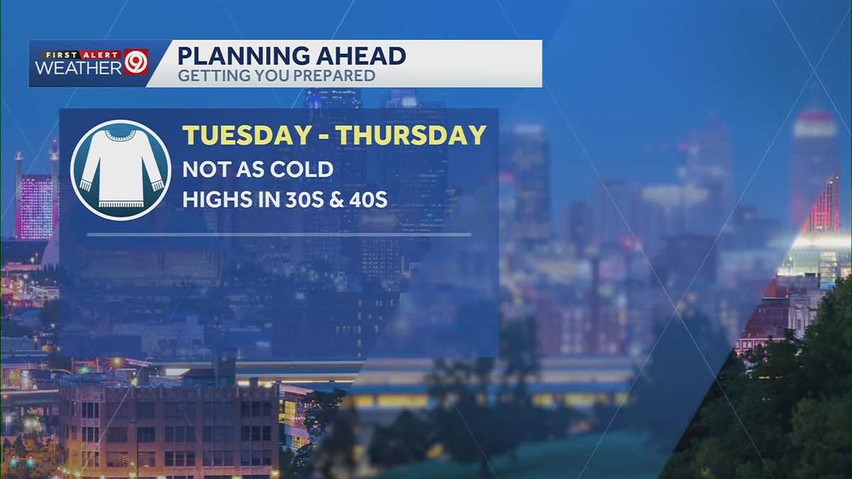 Mild weather today before a big change later this week