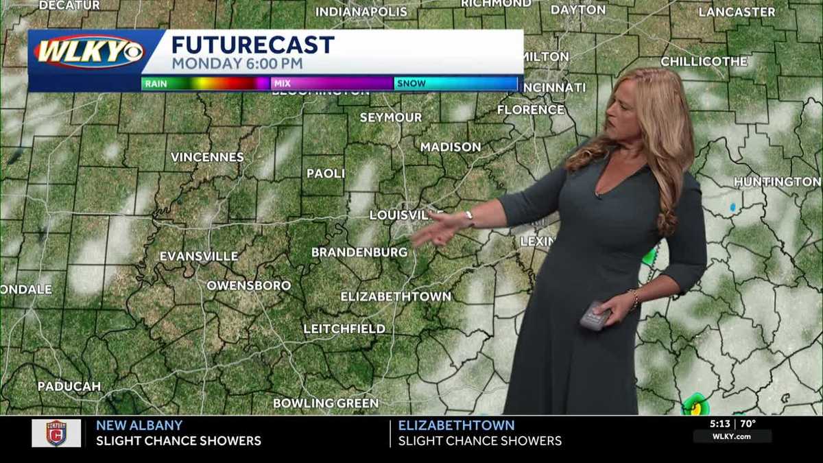 Spotty Sunday showers