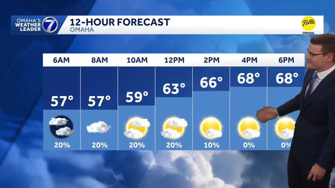 More sunshine Wednesday before rain chances go back up in Omaha area