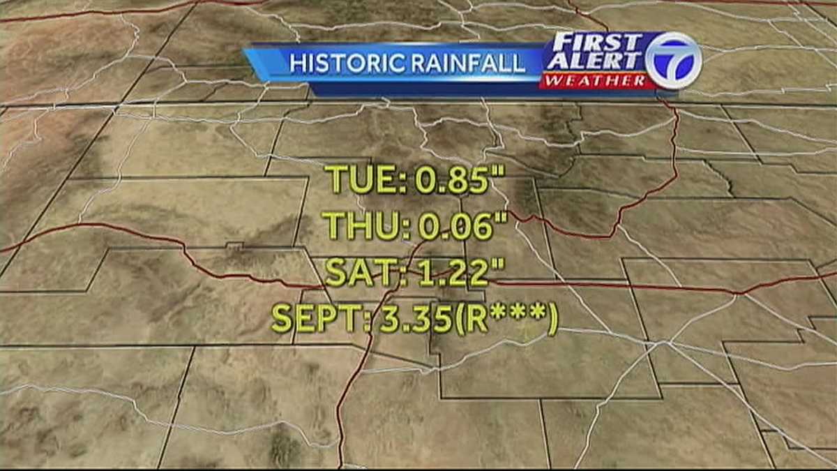 Historic rainfall, by the numbers