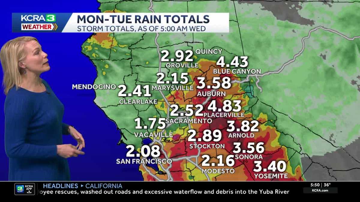 NorCal forecast: Impact Day for low elevation snow & scattered showers