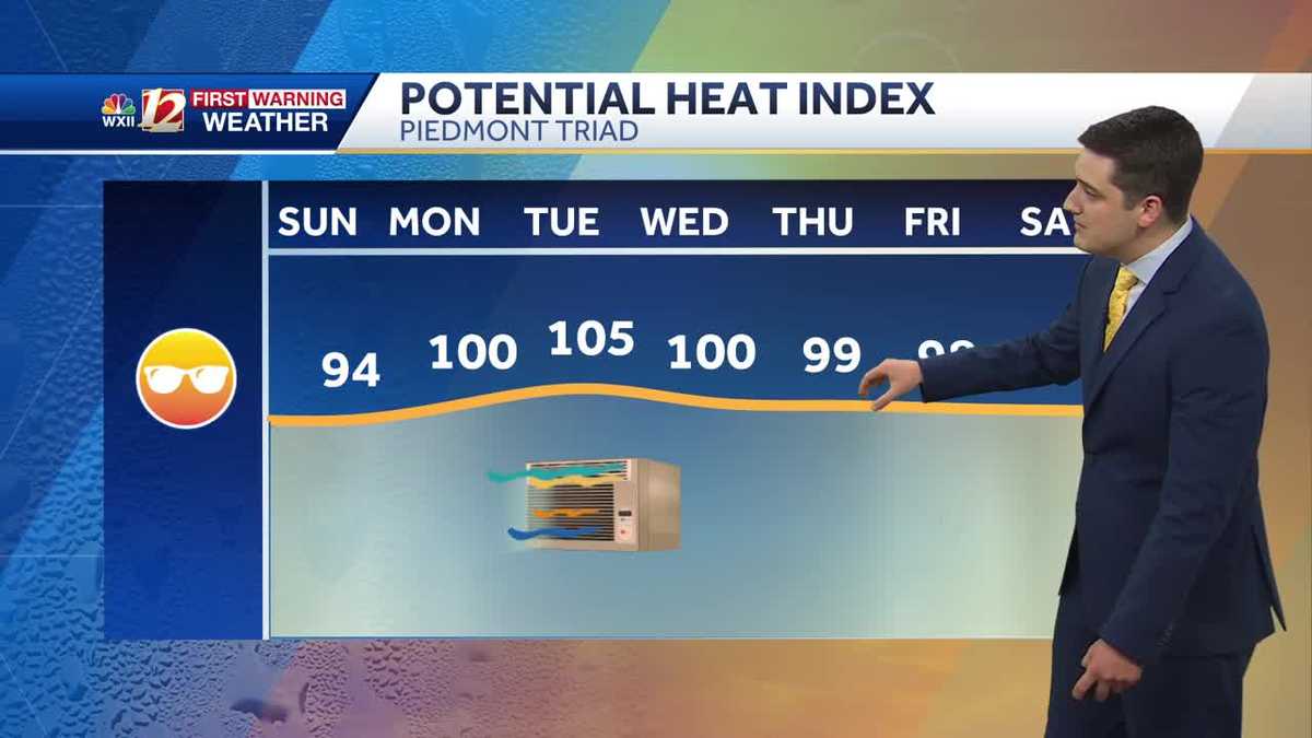 Hotter & more humid Sunday, dangerous heat ahead this week in North ...