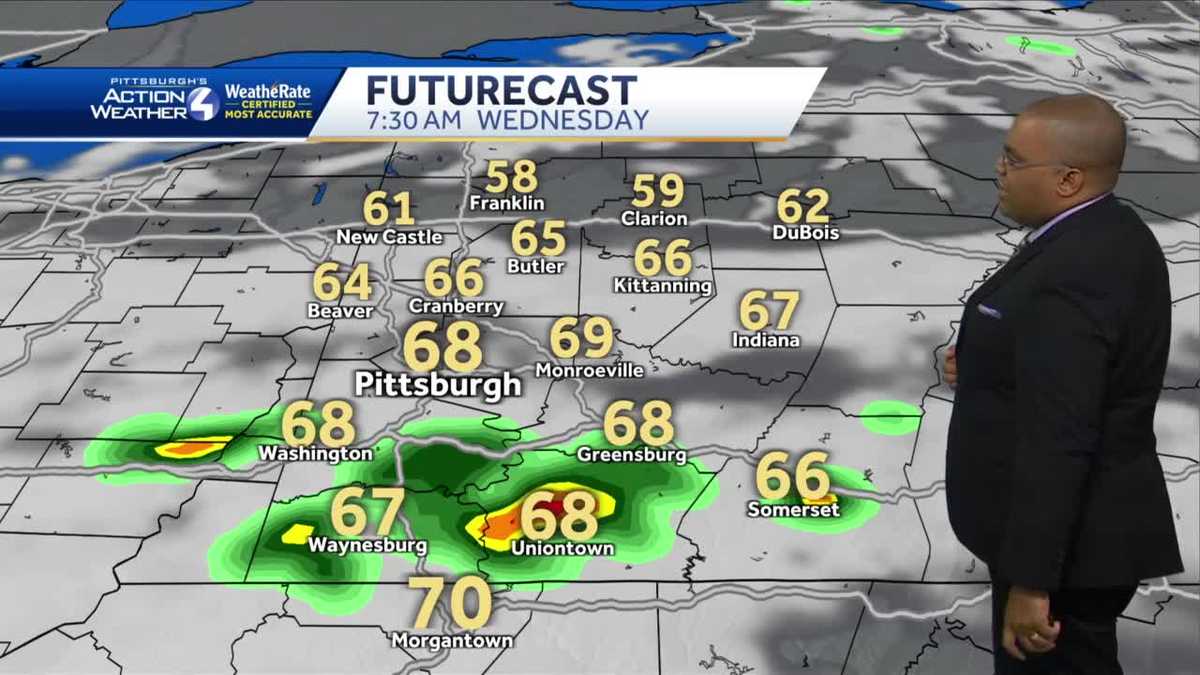Mainly dry with scattered showers and storms