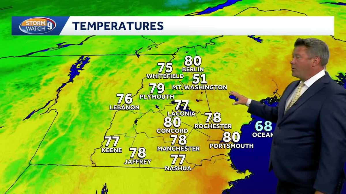 Possible showers ahead of nice weekend
