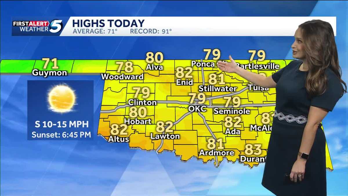 FORECAST: Dry today, heavy rain later this week