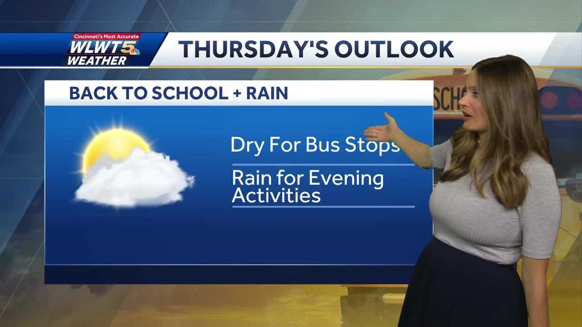 Another mild day before a cool front arrives