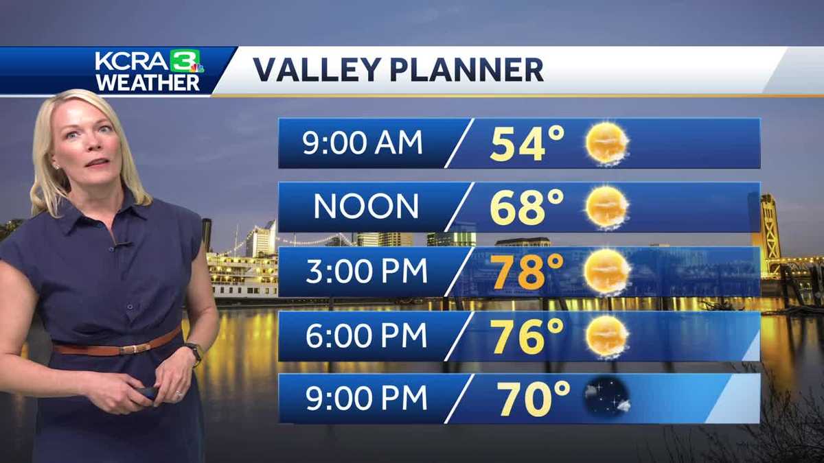Trending warmer next few days
