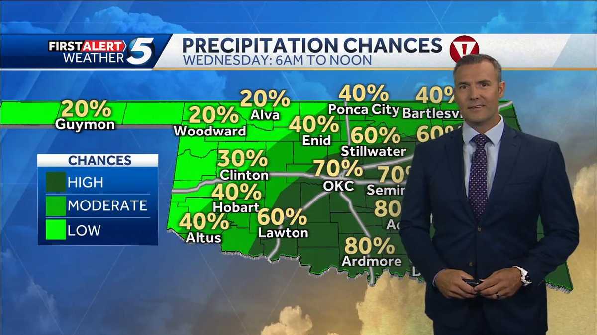 FORECAST: Severe storms likely