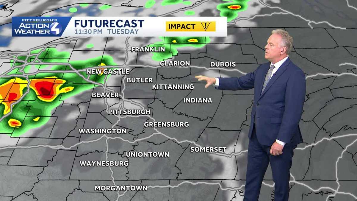 Impact Day Wednesday…Scattered showers with thunderstorms