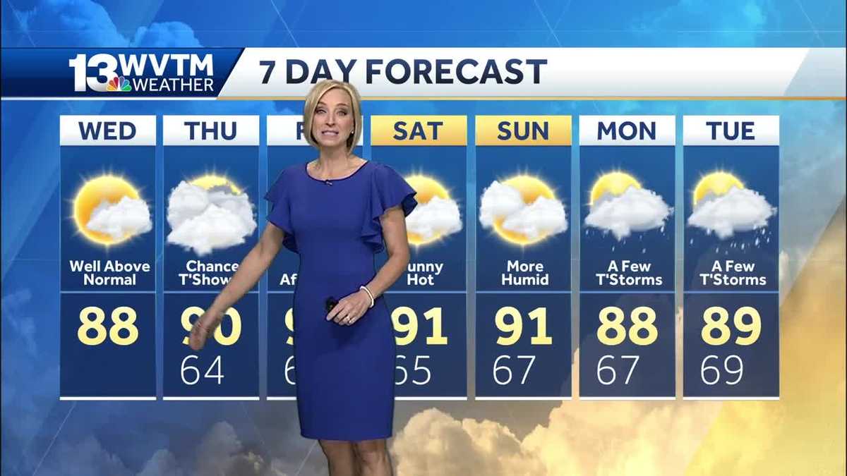 Hotter temperatures the rest of the week