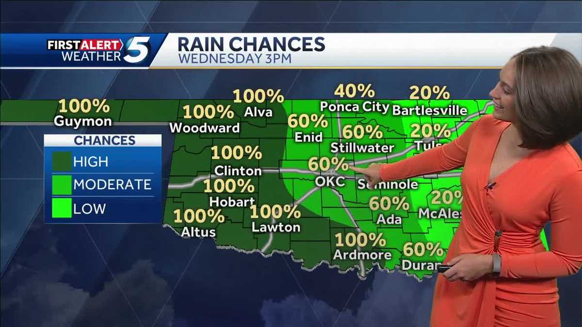 Whats the chance of rain on wednesday