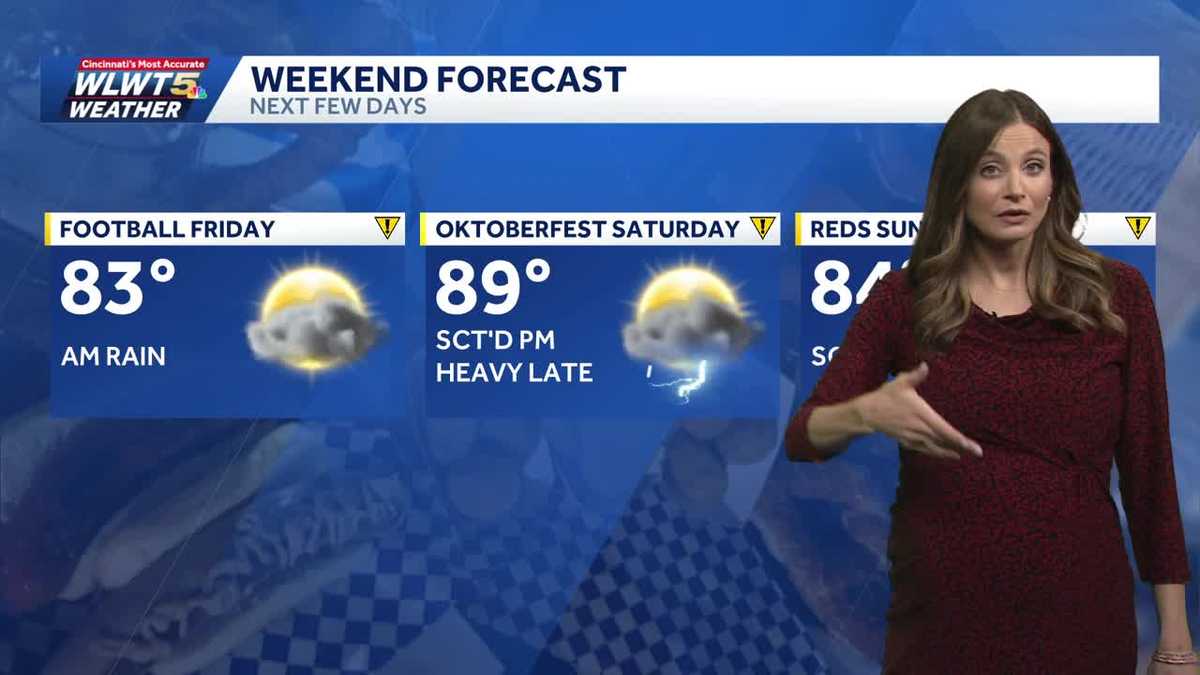 Weather Impact: Rain, storms return to Cincinnati this weekend