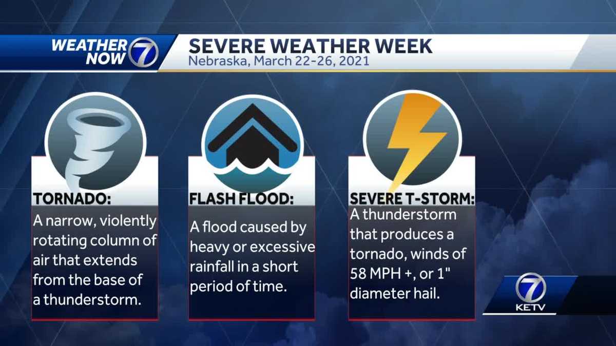 Severe Weather Awareness Week: Types Of Severe Weather