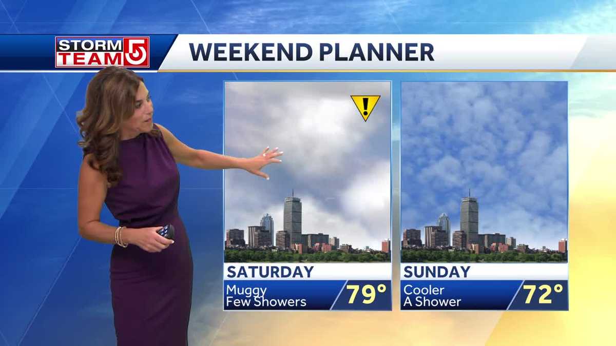 Video: Forecast improves throughout the weekend