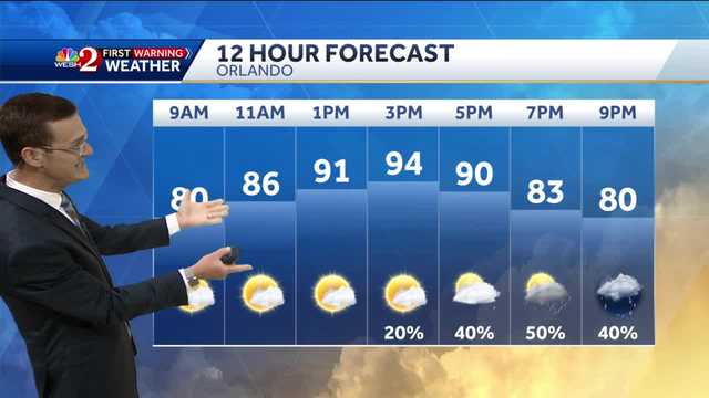 Showers and storms return for Father's Day and Juneteenth - Vimarsana News