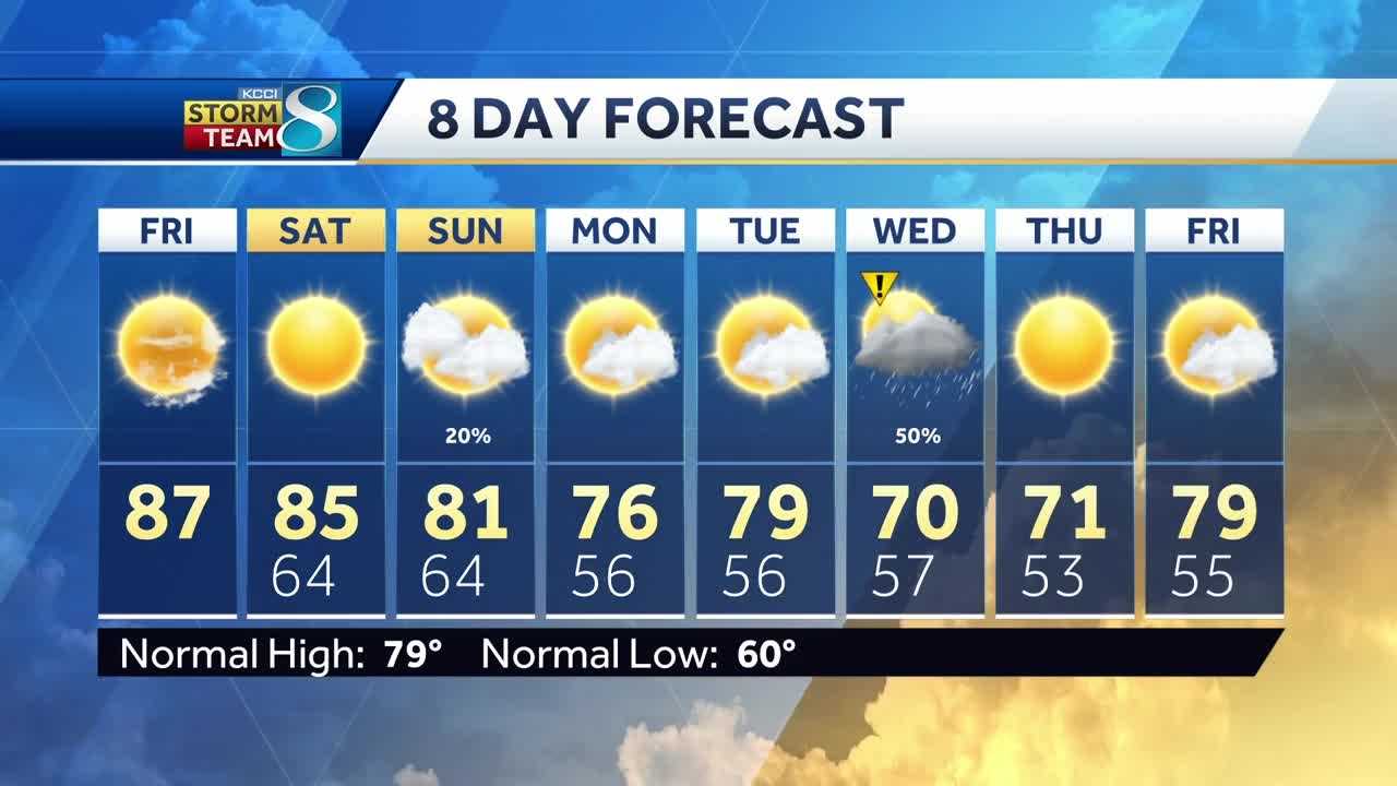Your weekend weather forecast