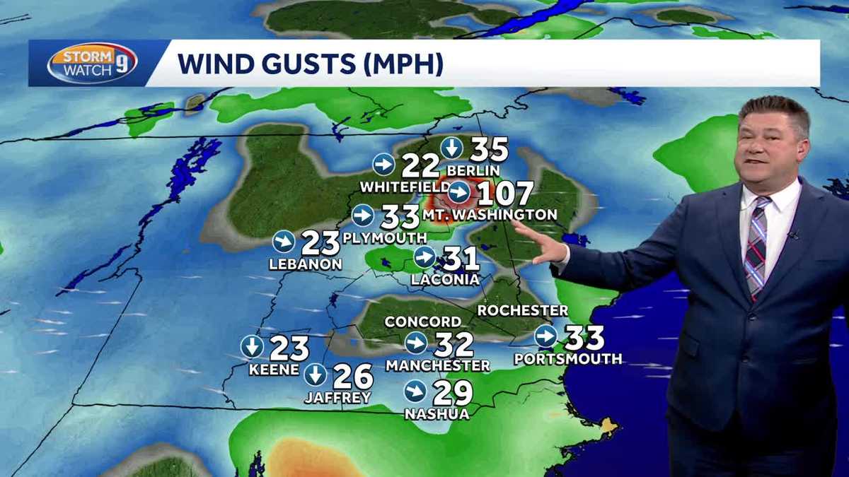 NH forecast video: Gusty winds on cold day