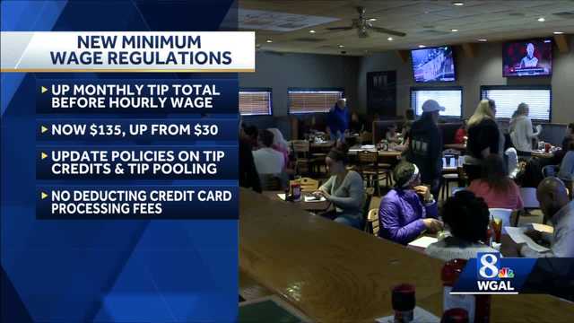 Changes to Pennsylvania's minimum wage go into effect - Vimarsana News