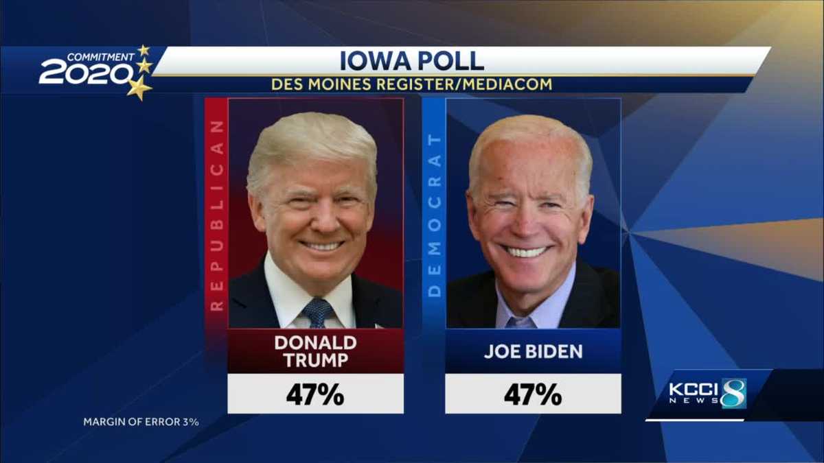 Poll showing Trump and Biden tied in Iowa reveals gender split