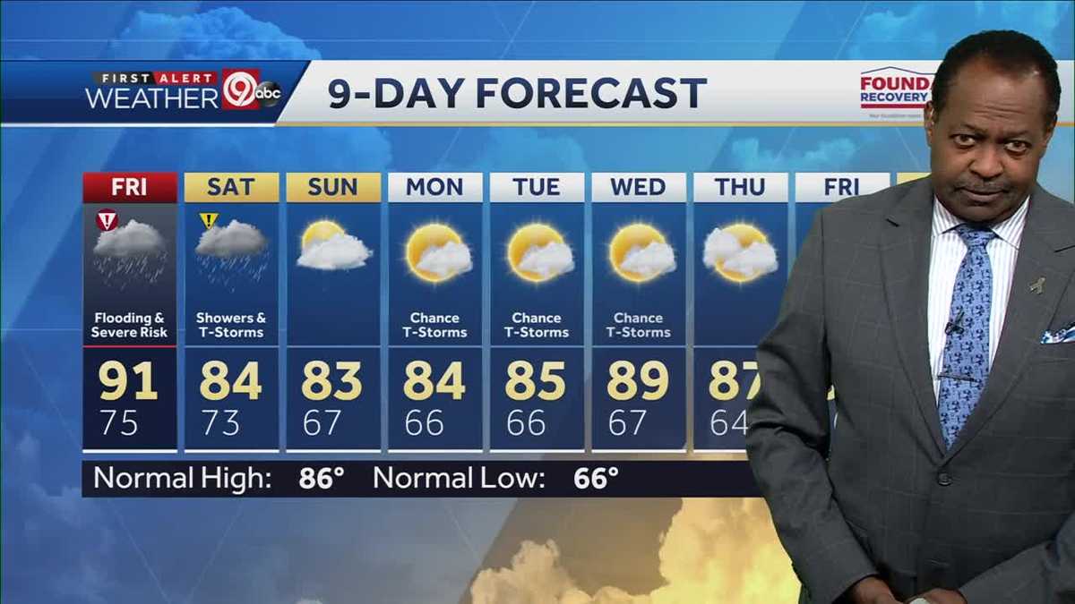 KANSAS CITY WEATHER: Severe storms possible Thursday night through ...