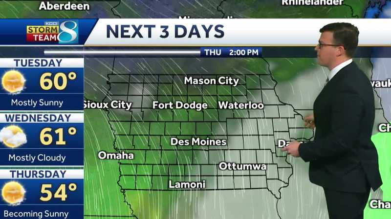 Iowa weather: Sunshine and warmer temps continue