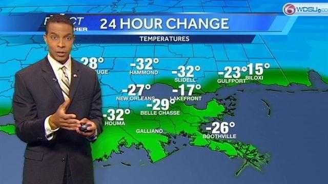Sunny And Cool Today Rain Tomorrow