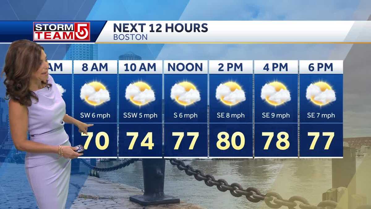 Video: Brighter, drier day ahead