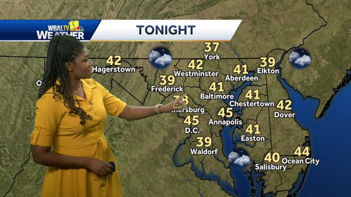 More clouds today and mild temperatures for the weekend